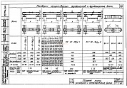 Ростверк Р4-35-30С/30-4т (с метизами) (3.407-115)